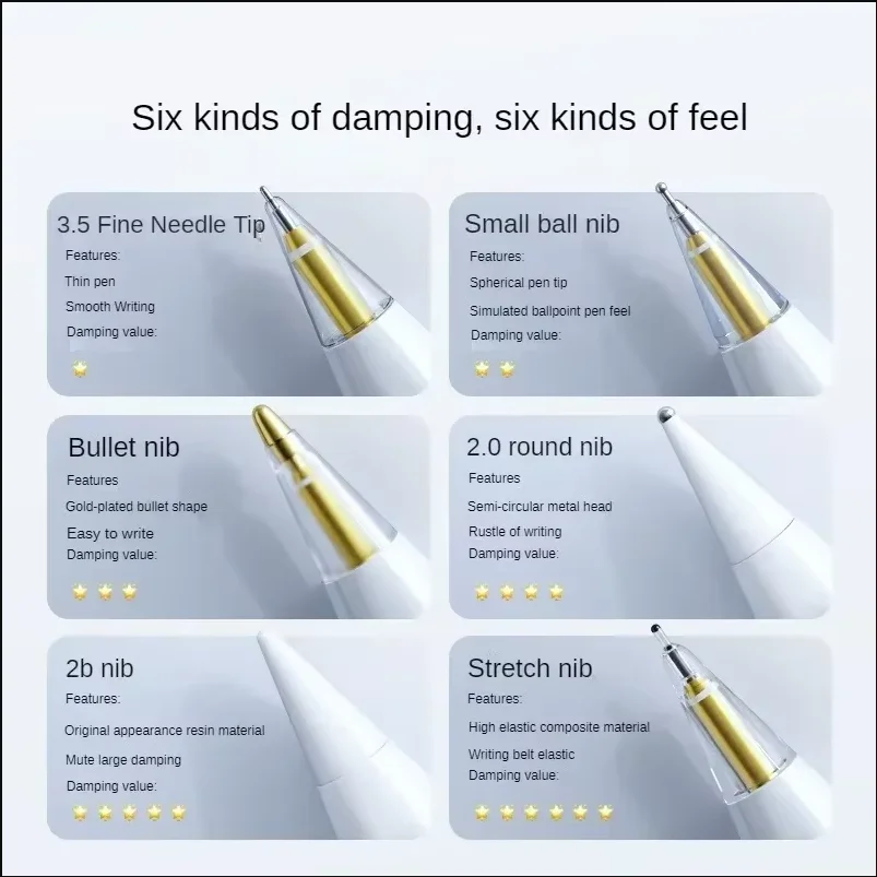 DIXSG Replacement Pencil Tips  - Tablet Stylus Accessories ulasan dan harga