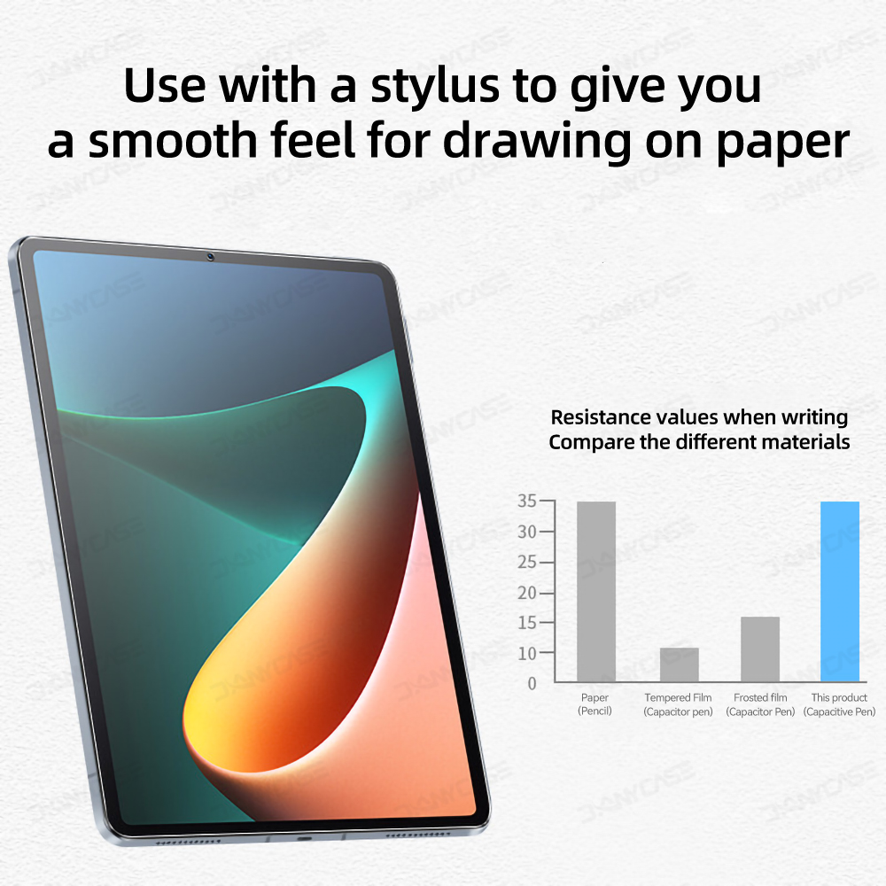 Paper Feel Screen Protector Fi - Cidea Tablet Accessories ulasan dan harga