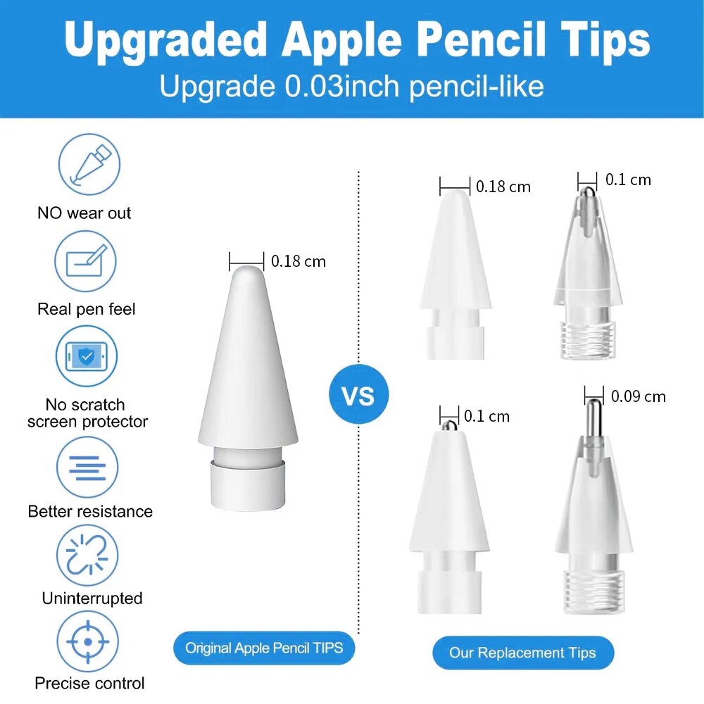 For Apple Pencil Pen Nib Penci - Tablet Pencil Accessories ulasan dan harga